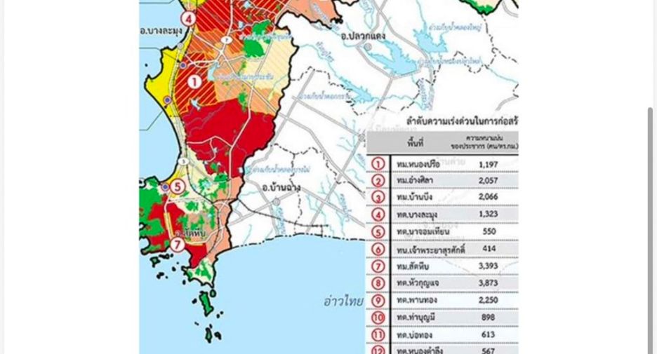 Terreno en venta en Na Jomtien, Pattaya