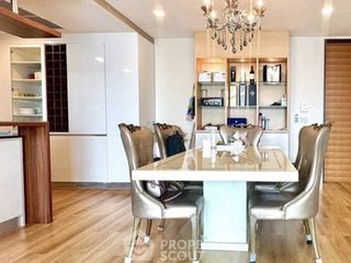 For sale 2 bedrooms condo in Sathon, Bangkok
