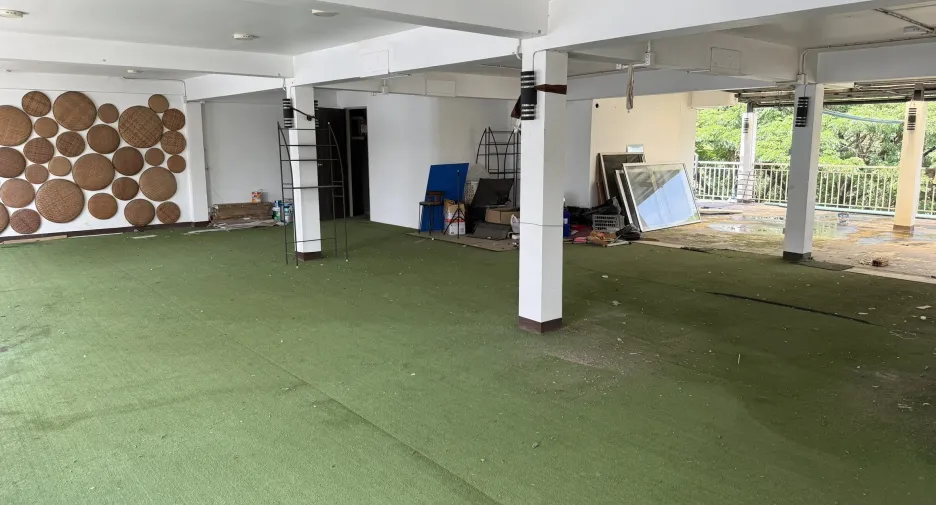 For rent 12 bedrooms retail Space in Mueang Chiang Mai, Chiang Mai