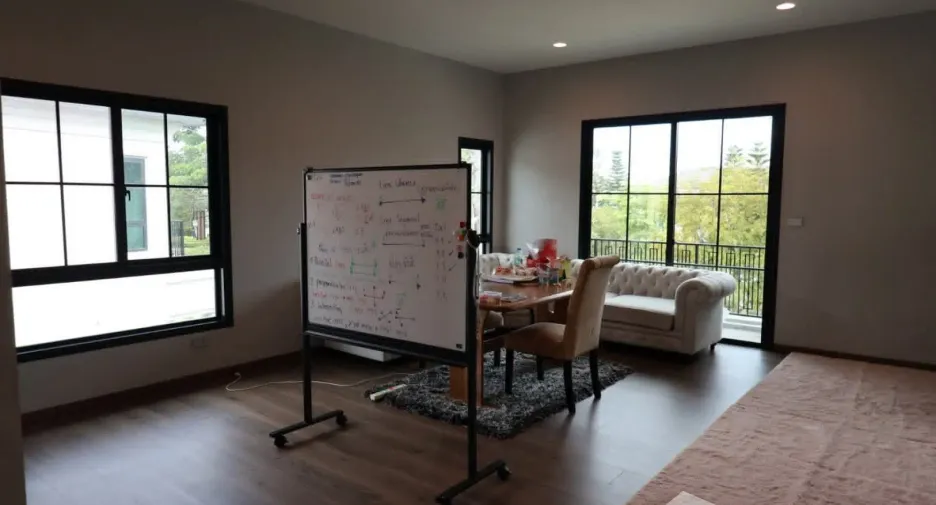For rent 5 bedrooms house in Mueang Chiang Mai, Chiang Mai