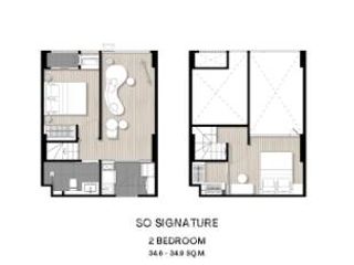 For sale 2 bedrooms condo in Bangkok Noi, Bangkok