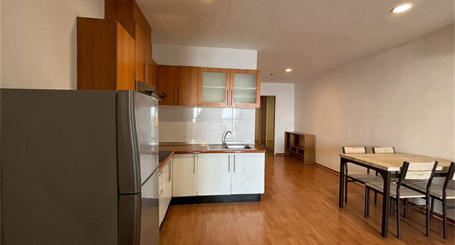 Wohnung zur Miete mit 2 Zimmer in Khlong Toei, Bangkok