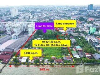 For sale land in Bang Kruai, Nonthaburi
