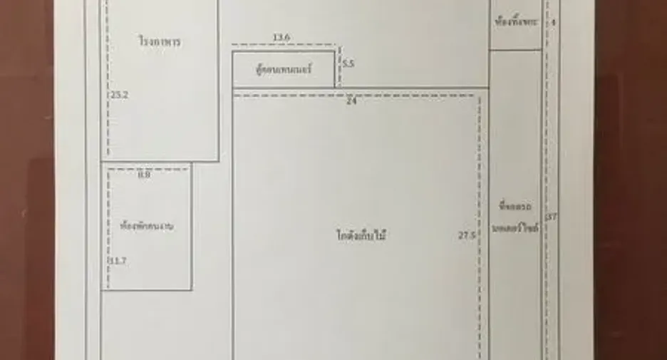 For sale warehouse in Sai Noi, Nonthaburi