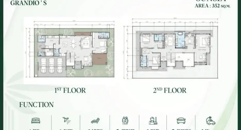 Casa en venta de 4 habitaciones en Bang Lamung, Chonburi