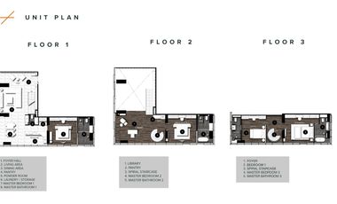 Condo en venta de 4 habitaciones en Ratchathewi, Bangkok