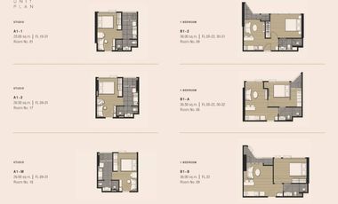 Продажа 1 кровать кондо в Кхлонг Тоеи, Бангкок