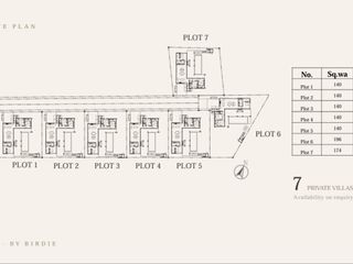 Haus zum Kauf mit 3 Zimmer in Hua Hin, Prachuap Khiri Khan