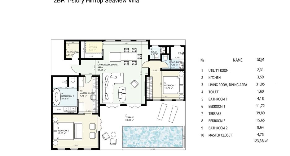 Casa en venta de 2 habitaciones en Ko Samui, Surat Thani