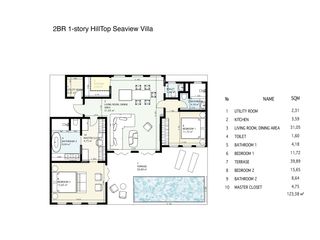Casa en venta de 2 habitaciones en Ko Samui, Surat Thani