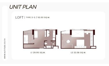 For sale 1 Beds condo in Bang Kho Laem, Bangkok