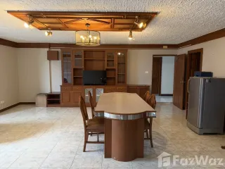 For Rent 2 Bedroom Condo In Mueang Chiang Mai