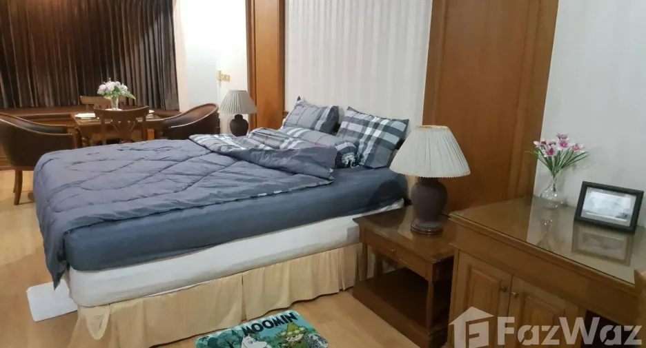 For rent 1 bed condo in Phra Nakhon, Bangkok