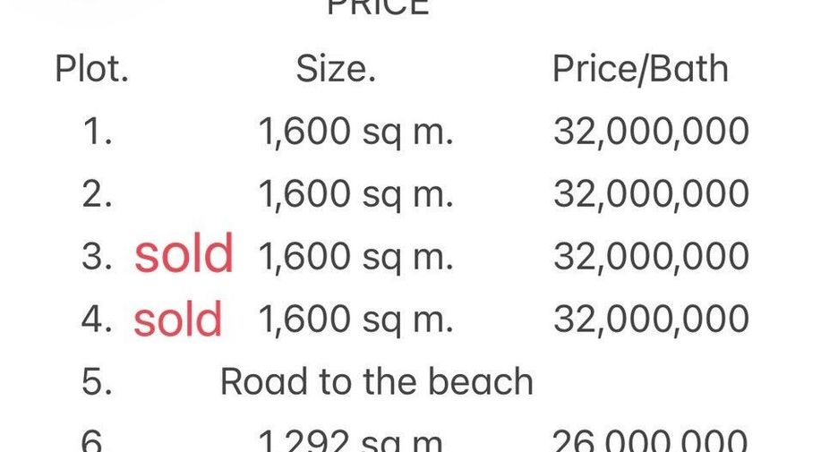 For sale land in Ko Samui, Surat Thani