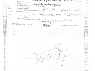 For sale land in Pluak Daeng, Rayong