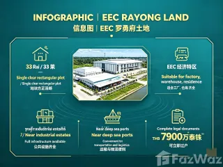 For sale land in Pluak Daeng, Rayong