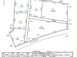 For sale land in Pran Buri, Prachuap Khiri Khan