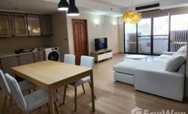 For rent 2 bedrooms condo in Khlong Toei, Bangkok