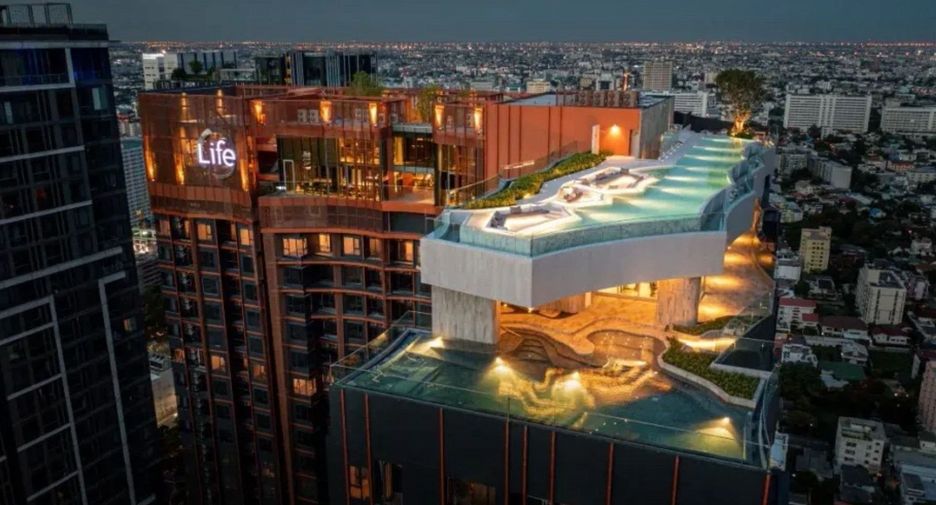 For rent studio condo in Chatuchak, Bangkok