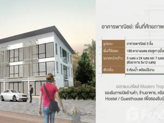À vendre 4 chambres local commercial à Ko Pha-ngan, Surat Thani