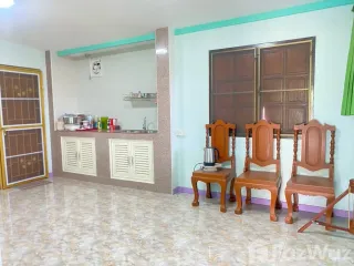 For rent 2 bedrooms house in Mae Taeng, Chiang Mai