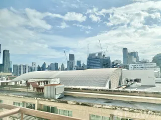 For sale studio condo in Khlong Toei, Bangkok
