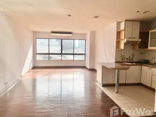 For sale studio condo in Khlong Toei, Bangkok