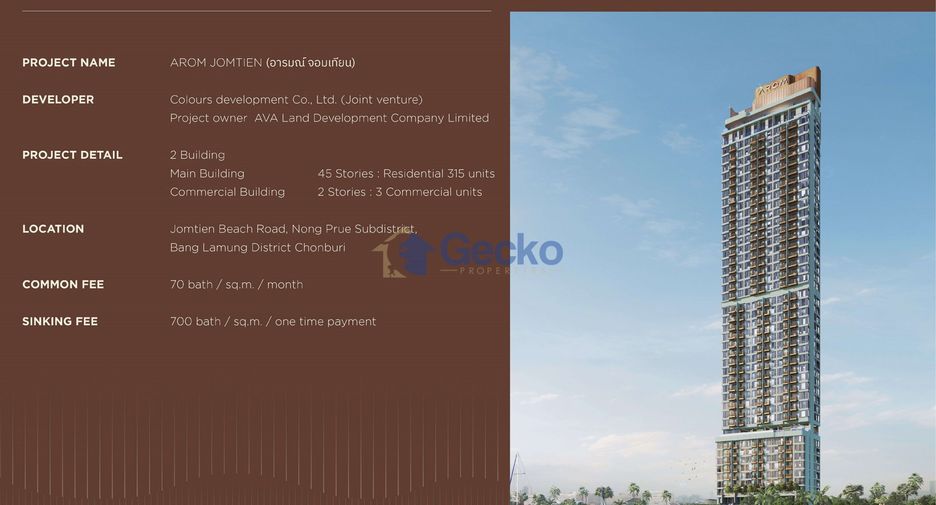 Condo en venta de 2 habitaciones 