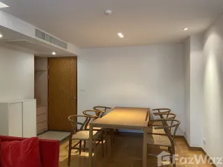 For rent 3 ベッドルーム condo in Phra Khanong, Bangkok