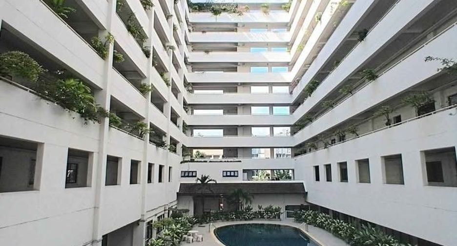 For rent 3 ベッドルーム condo in Phra Khanong, Bangkok