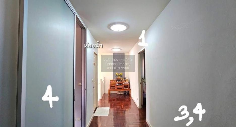 For sale 3 ベッドルーム house in Khlong Luang, Pathum Thani