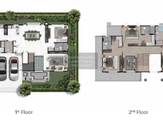À vendre 4 chambres maison à Don Mueang, Bangkok