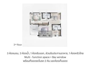 Casa en venta de 3 habitaciones en Bang Sao Thong, Samut Prakan