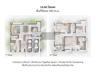 Casa en venta de 4 habitaciones en Bang Khun Thian, Bangkok