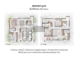 Casa en venta de 4 habitaciones en Bang Khun Thian, Bangkok
