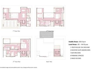 Casa en venta de 5 habitaciones en Bang Kapi, Bangkok