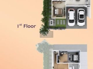 For sale 3 ベッドルーム house in Thanyaburi, Pathum Thani