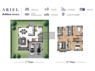 For sale 3 ベッドルーム house in Krathum Baen, Samut Sakhon