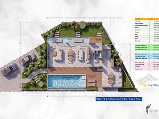 For sale 3 bedrooms house in Ko Samui, Surat Thani