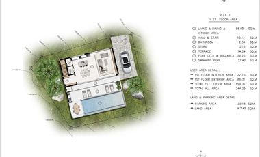 Casa en venta de 2 habitaciones en Ko Samui, Surat Thani
