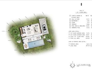 Casa en venta de 2 habitaciones en Ko Samui, Surat Thani