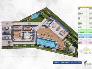For sale 4 bedrooms house in Ko Samui, Surat Thani