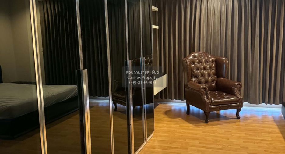 For rent 3 bedrooms townhouse in Bang Khen, Bangkok