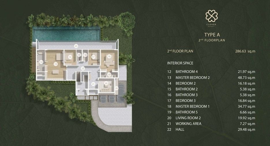 For sale 5 bedrooms villa in Thalang, Phuket