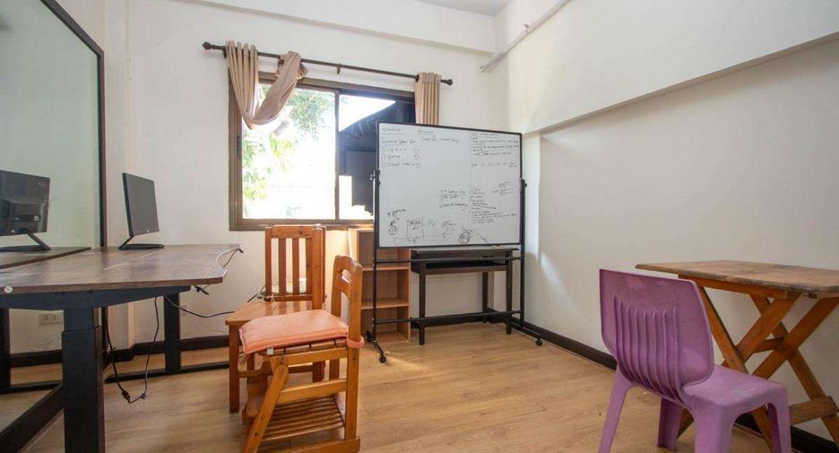 For rent 3 bedrooms house in Mae Rim, Chiang Mai