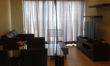 Wohnung zur Miete mit 2 Zimmer in Khlong Toei, Bangkok