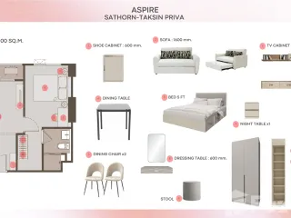 Condo en venta de 1 habitaciones en Chom Thong, Bangkok