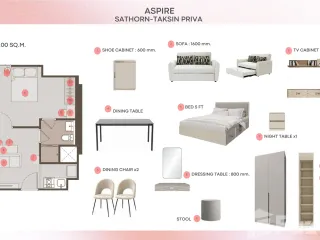 Condo en venta de 1 habitaciones en Chom Thong, Bangkok