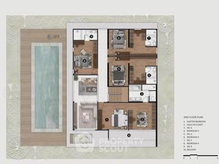 Casa en venta de 5 habitaciones en Mueang Chon Buri, Chonburi