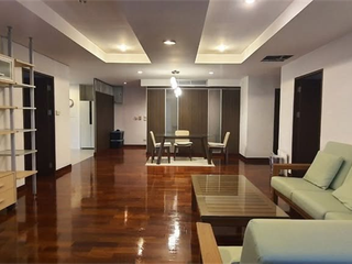For sale 3 bedrooms condo in Pathum Wan, Bangkok